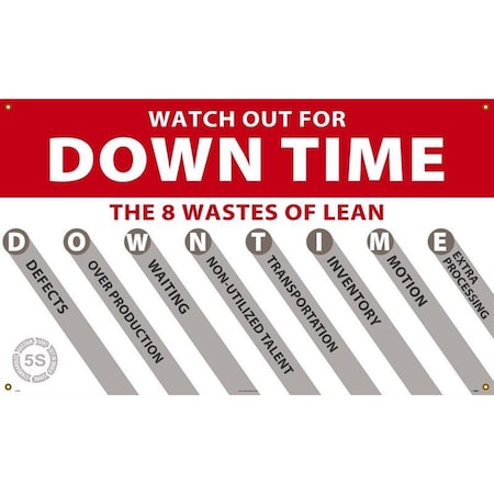 Nmc BANNER, WATCH OUT FOR DOWN TIME BT97